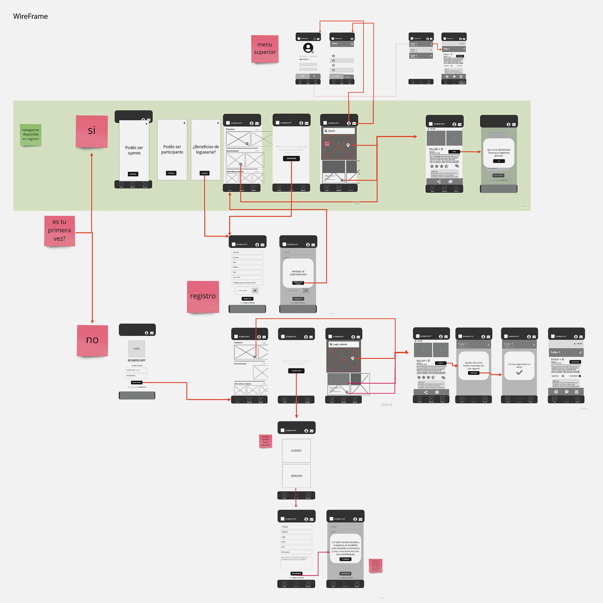 wireframe